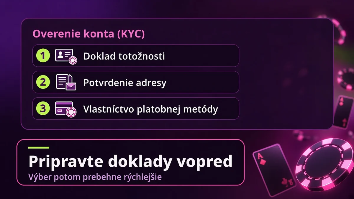 Overenie konta v Malina Casino – doklad totožnosti, potvrdenie adresy a platobná metóda